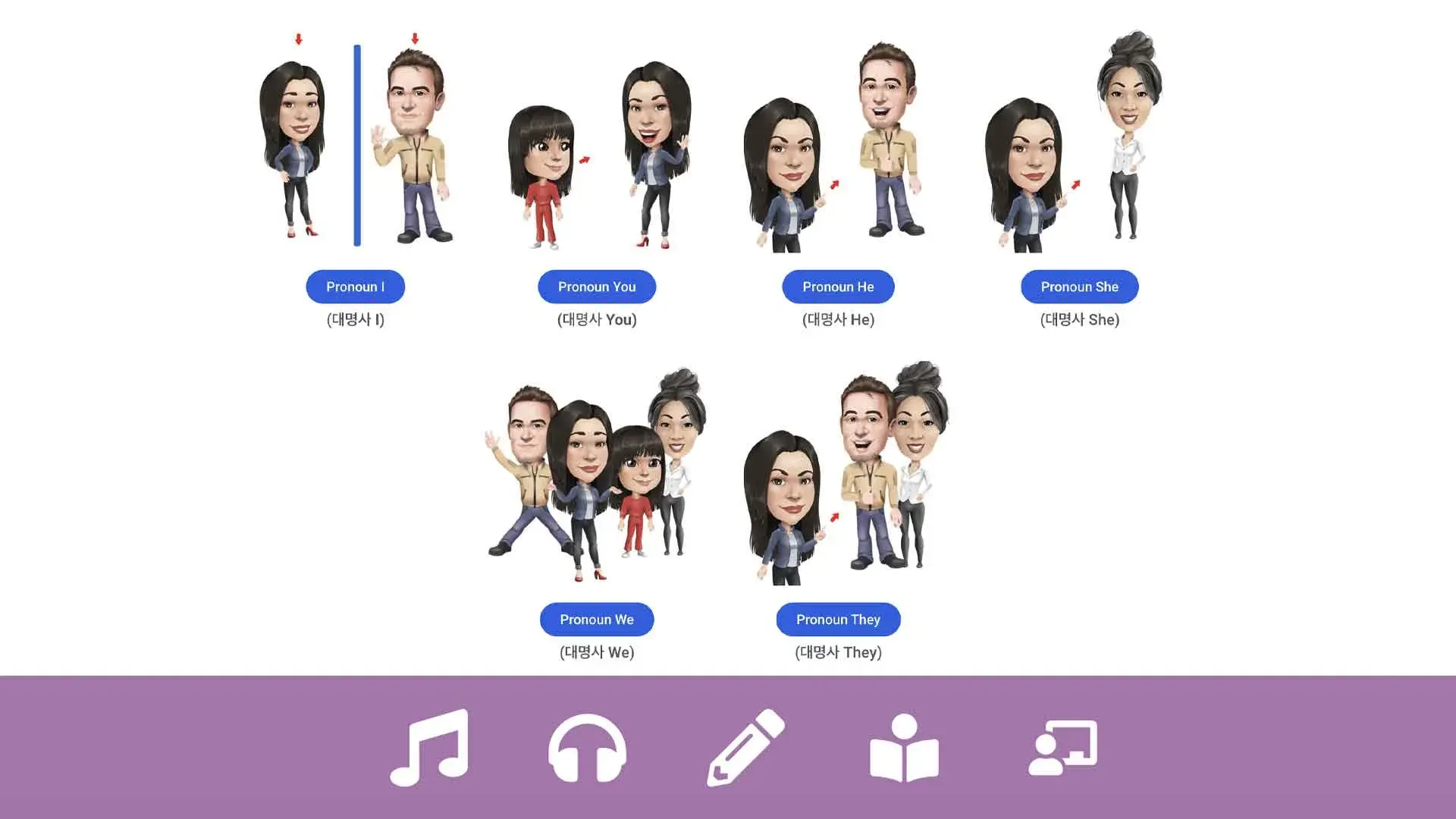english-korean-pronouns-course