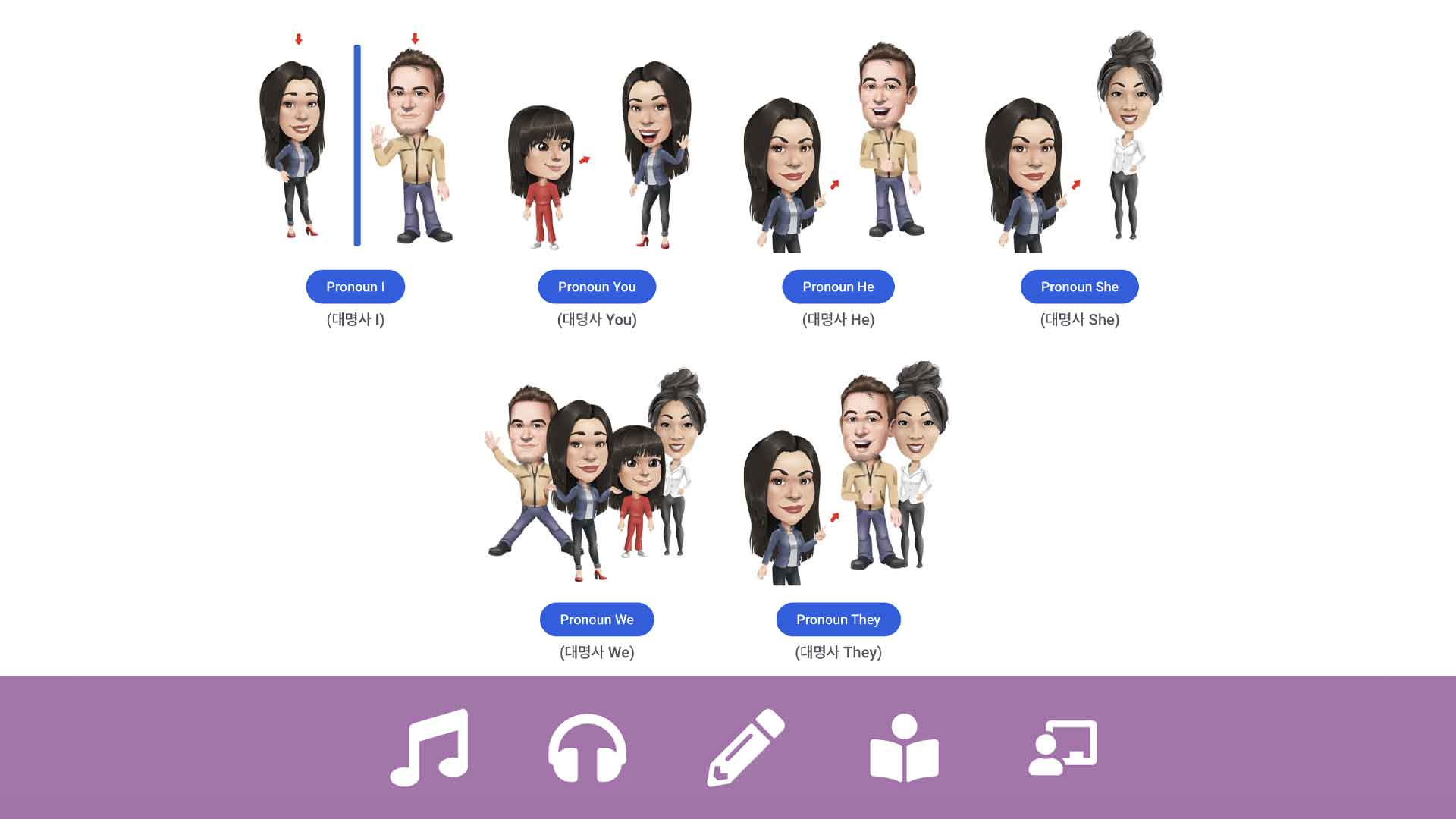Korean English Verbs and Pronouns Courses